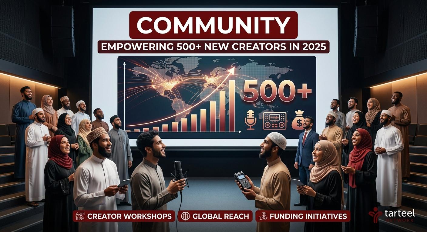 Empowering 500+ New Creators in 2025